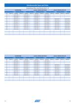 Katalog Ventiltechnik-15