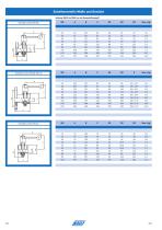 Katalog Ventiltechnik-18