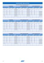 Katalog Ventiltechnik-23