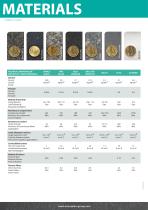 Katalog N°12-4