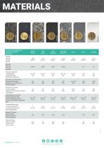 Microplan Katalogue N° 16-4