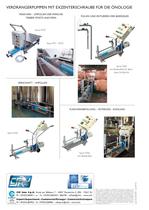 Exzenterschneckenpumpen - 4