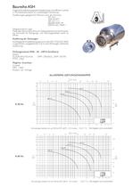 Kreiselpumpen für bio/pharma Industrie-3