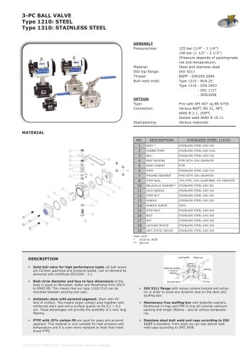 3-PC BALL VALVE