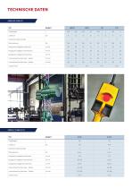 JDN PROFI-4