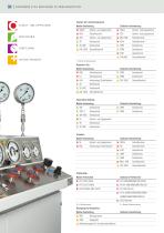 EFCO Produktübersicht Deutsch-4