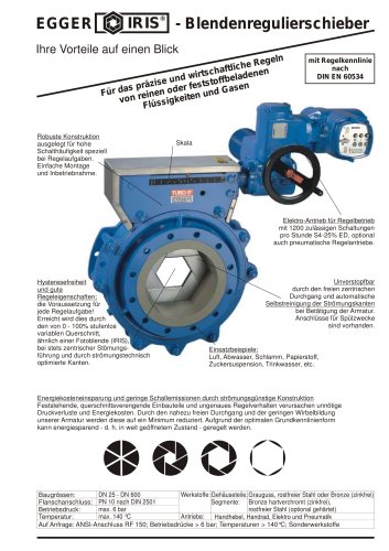 Egger Iris® Blenden-Regulierschieber