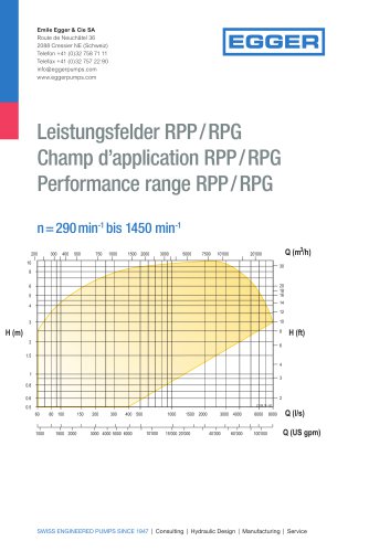 Leistungsfelder RPP/RPG