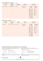 Schmutzfänger - 2