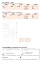 Sicherheitsventile-2