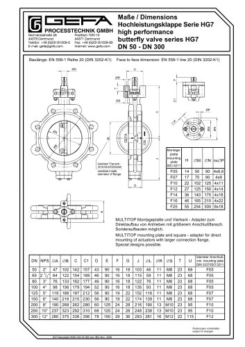 HG7 series DN 50 - 300