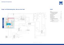 SPECTORbus - 2