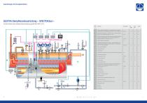 SPECTORbus - 4