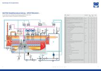 SPECTORbus - 5