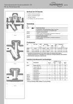 Thermodynamischer Ableiter - Baureihe DK-1