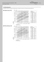 UNA-5