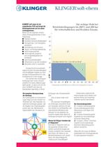 KLINGERsoft-chem-1