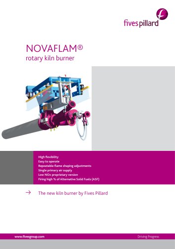 NOVAFLAM®