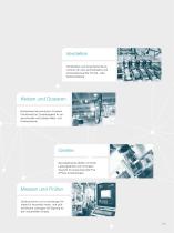 Industrietaugliches Kleinservoantriebssystem - 13