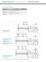 ternary® - 14