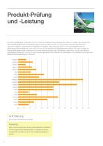 Fortschritte der Automobilperformance vorantreiben - 6