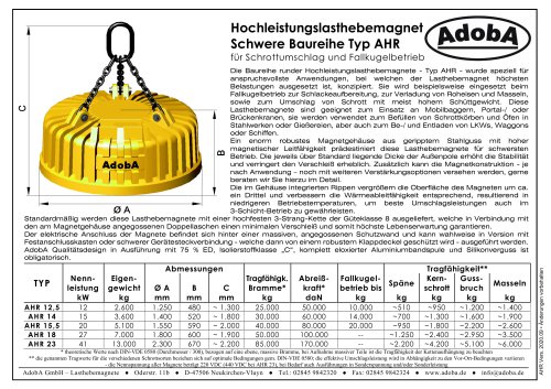 HochleistungslasthebemagnetSchwere Baureihe Typ AHR