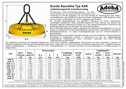 Runde Baureihe Typ ADR