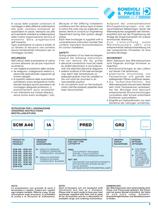 Aluminium Wärmetauscher / Hydraulischer Antrieb - 5