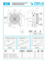 Aluminium Wärmetauscher / Hydraulischer Antrieb - 9