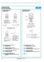 Griffe - HPCI - 10