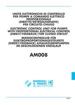 Mikrocontroller für Elektroproportionagesteurte (Direkt/Feedback) Axialkolbenpumpen im Gescholssenen Kreislauf - 1