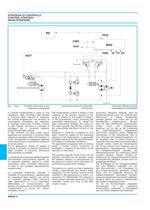 Mikrocontroller für Elektroproportionagesteurte (Direkt/Feedback) Axialkolbenpumpen im Gescholssenen Kreislauf - 4