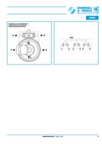 Servosteuerung mit handbedienung - HPCD - 3