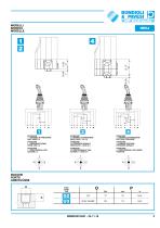 Servosteuerung mit handbedienung - HPCJ - 3