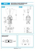 Servosteuerung mit handbedienung - HPCS - 2