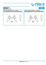 Servosteuerung mit handbedienung - HPCS - 5