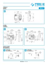 Zahnradpumpen, Motoren und Mengenteiler - Aluminium gehäuse - 9