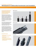 Bearbeitungs- technologie Innenstechen und Drehen-2