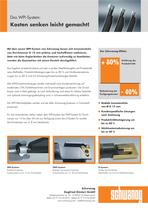Schwanog Flyer WPI-System-2