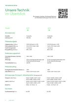 Axtor Mobil - Zerkleinerer für Holz und Grünschnitt-14