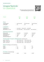 Crambo E-Mobile - Zerkleinerer für Holz und Grünschnitt-14