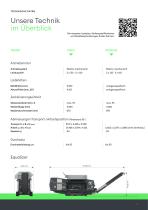 Equalizor - Zerkleinerer für alle Arten von Abfall-7