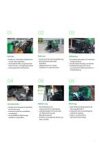 Topturn X - Umsetzer für Dreiecksmieten-7