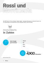 Company Profile-4