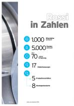 Company Profile-6