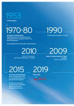 Company Profile-8