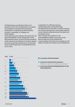 Metal industry - 13