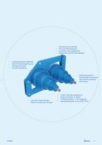 Mining industry-13