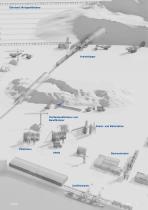 Mining industry-5
