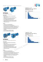 Product overview - 16